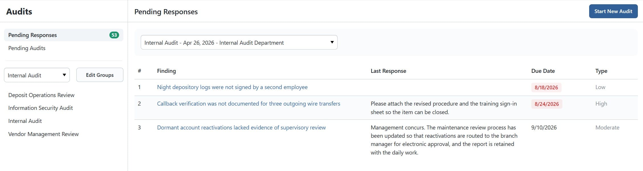 BNControl - Audits - Pending Responses