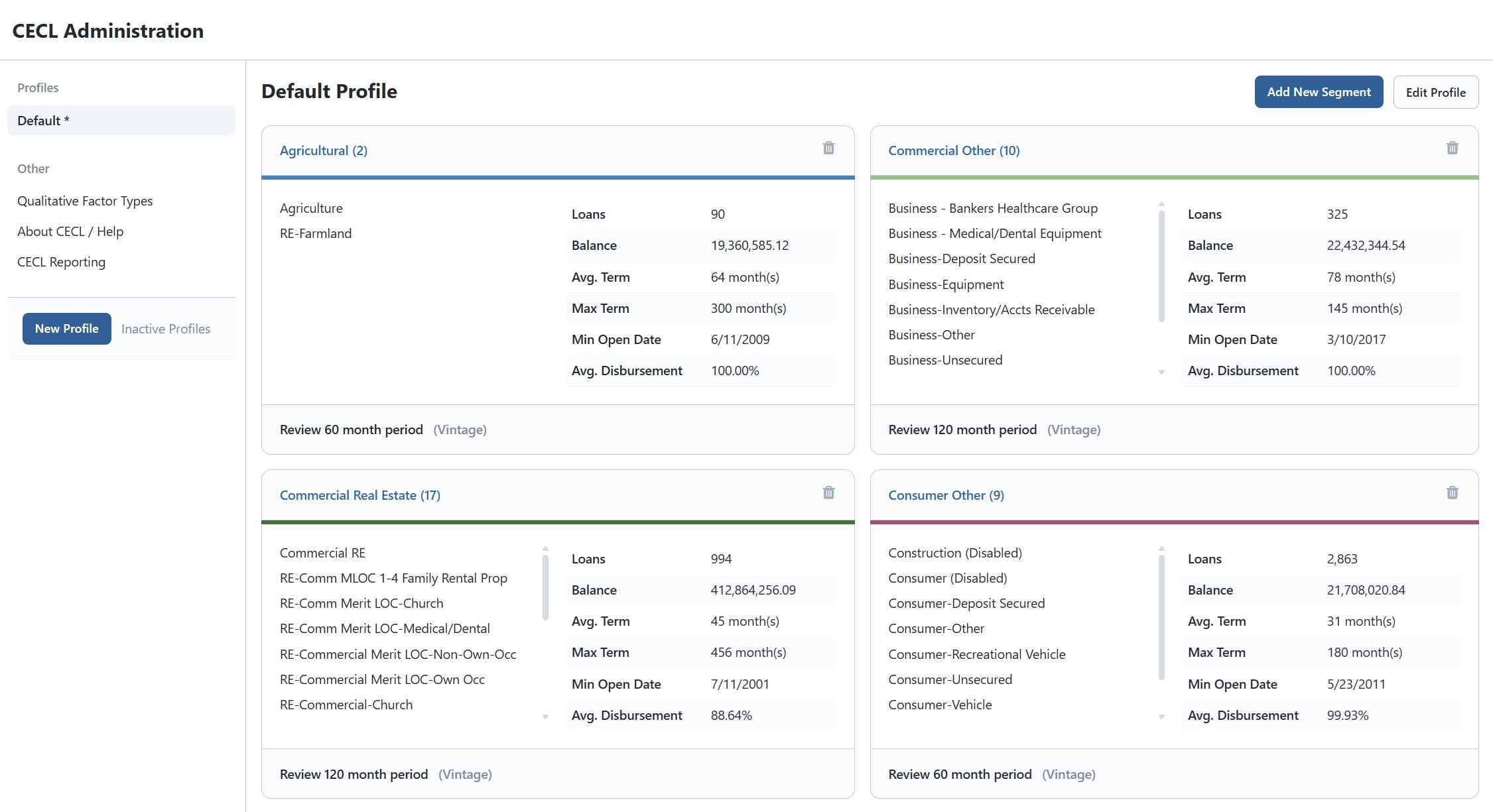BNControl - CECL - Profiles and Segments