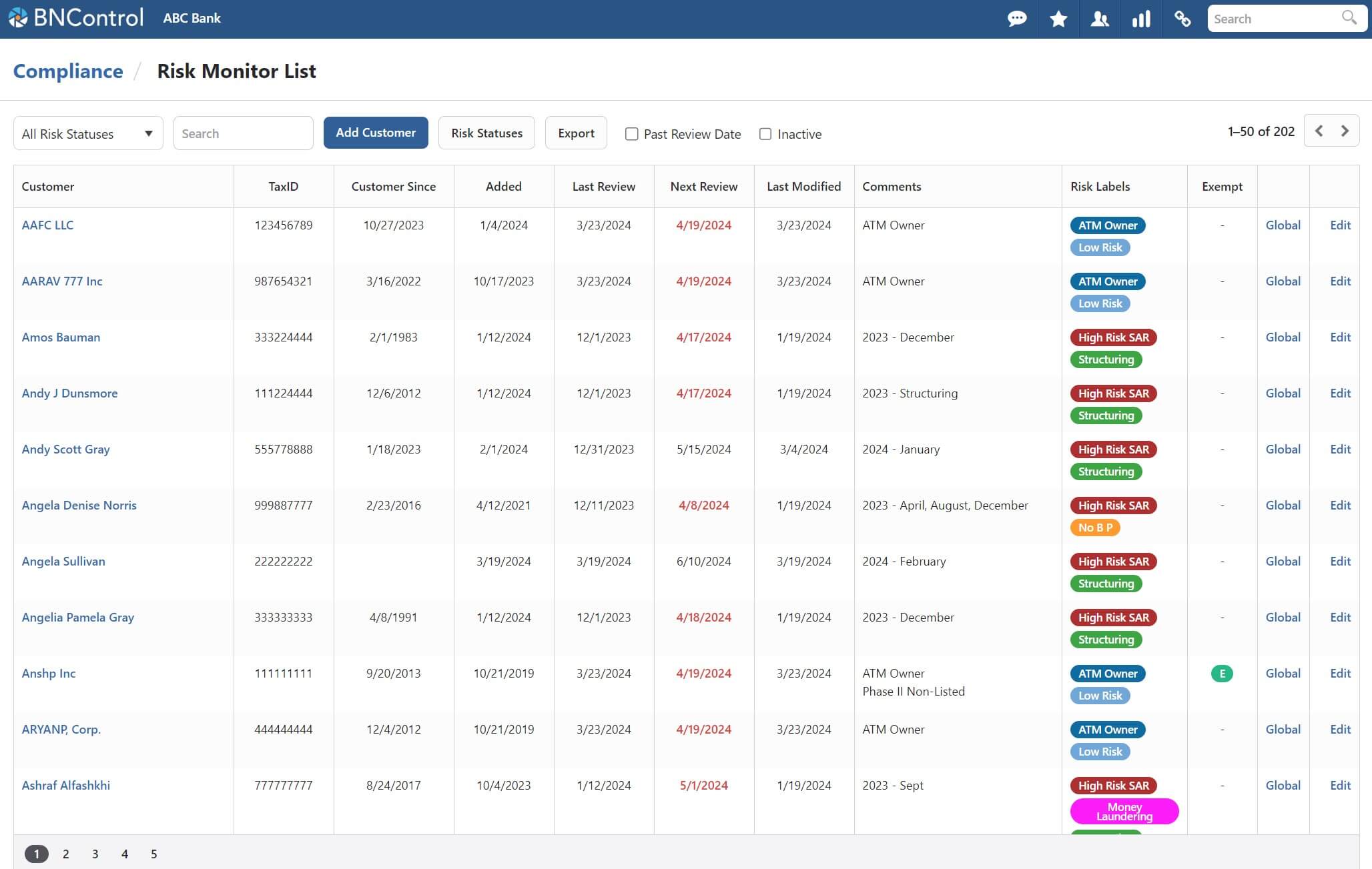 BNControl - Compliance - Risk Monitor List