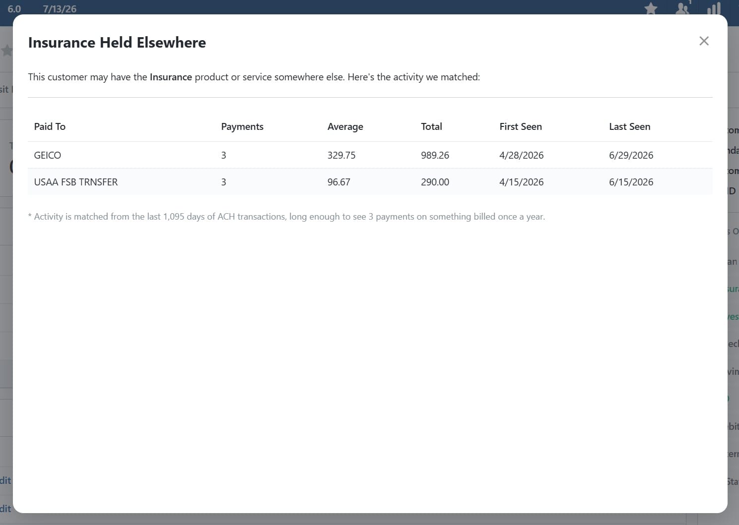 BNControl - CRM - Products Held Elsewhere