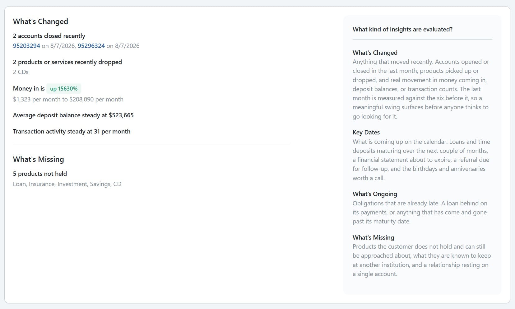 BNControl - CRM - Customer Insights