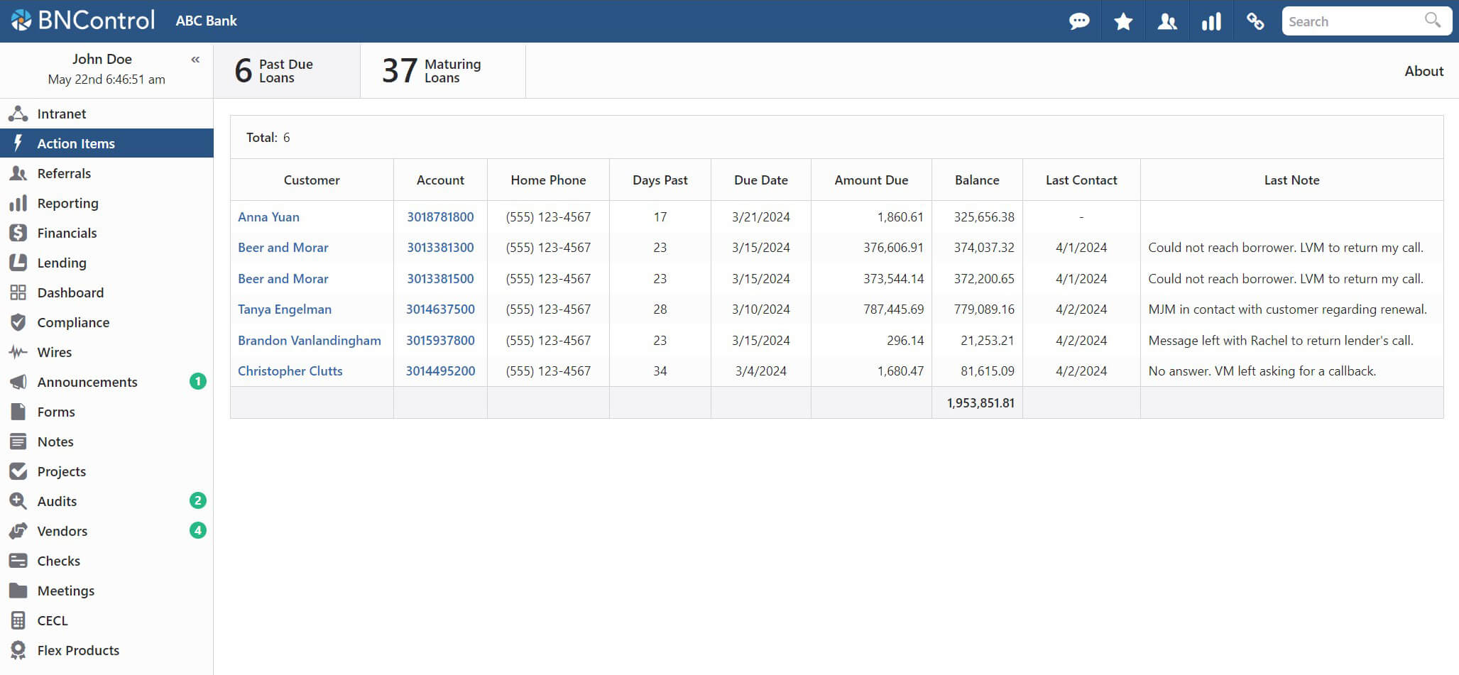 BNControl - Action Items