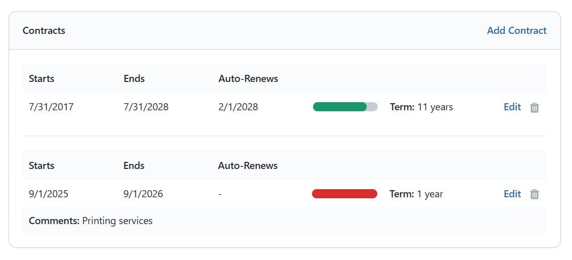 BNControl - Vendors - Contracts